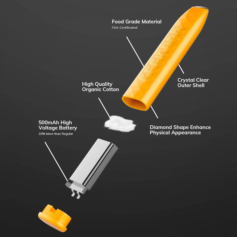 GeekBarDisposableVapePodComponents