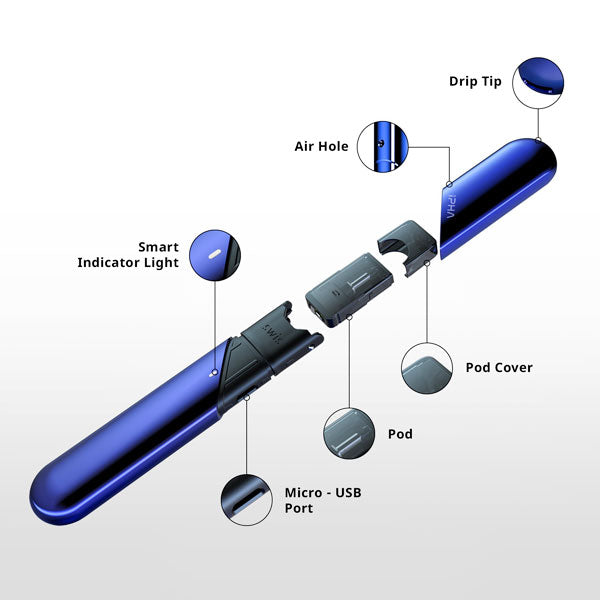 IPHA_Swis_Pod_Kit 11